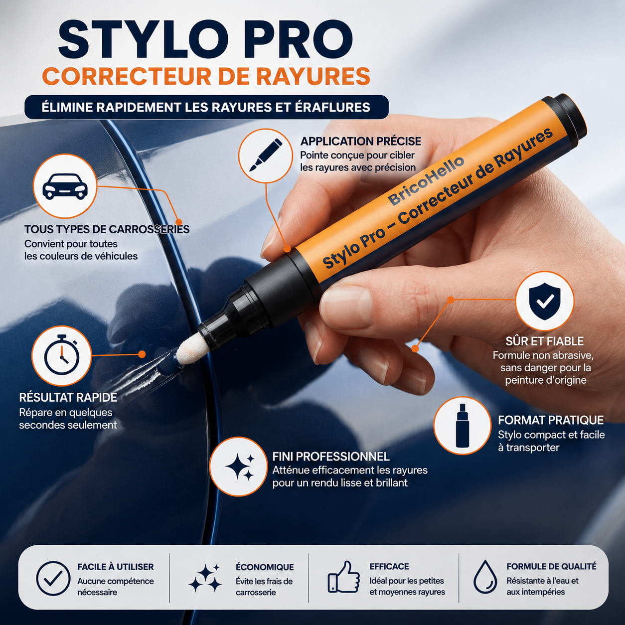 StyloPro - Stylo Anti-Rayures Innovant