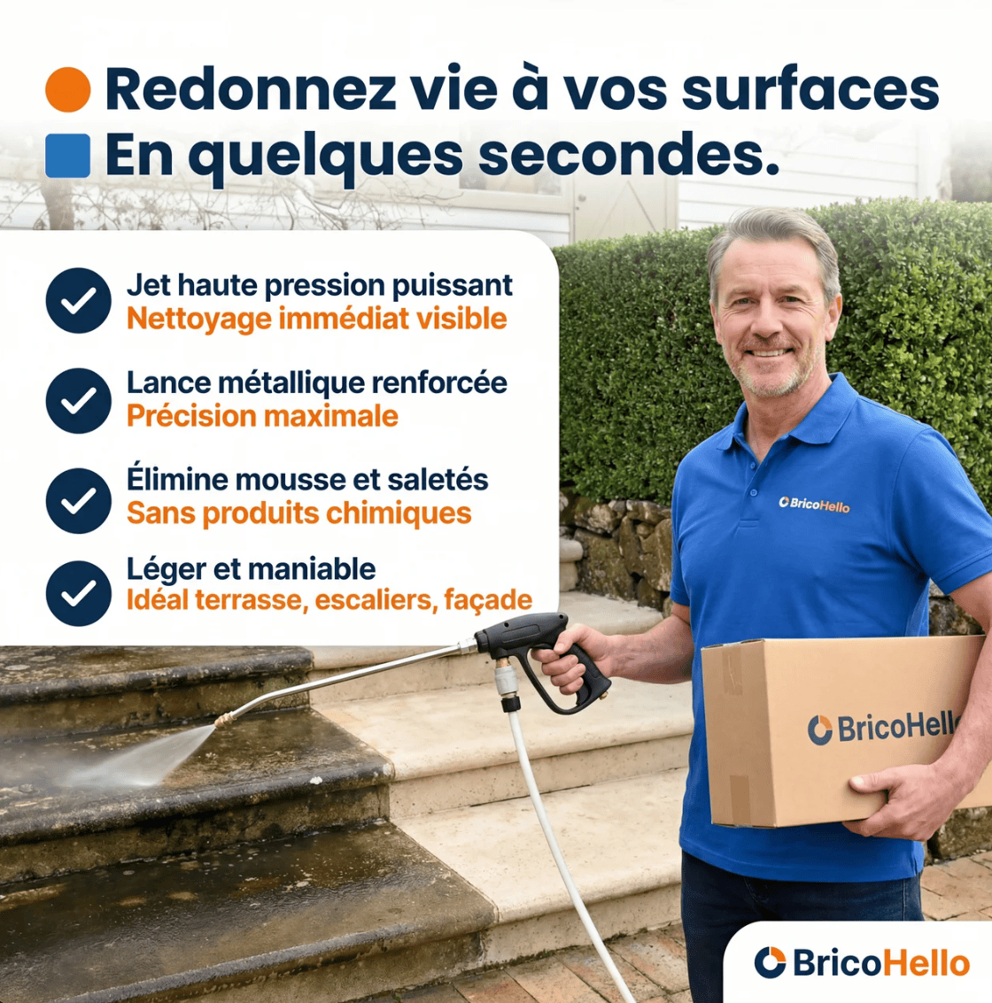 F45 - Nettoyeur Haute Pression - BRICO HELLO