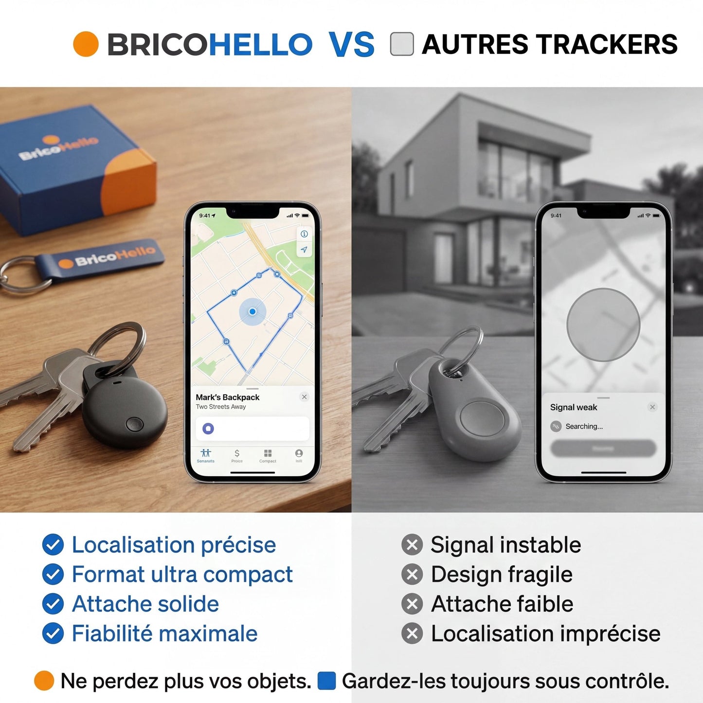 Mini Tracker Haute Précision - BRICO HELLO