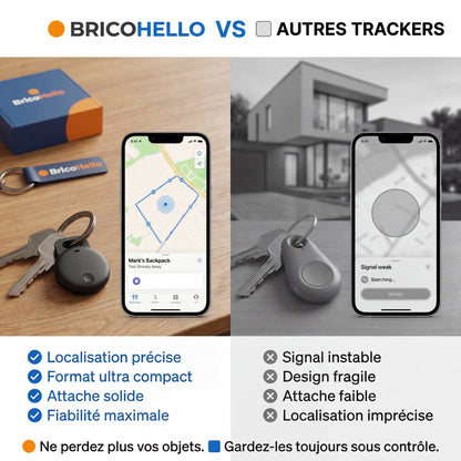 Mini Tracker Haute Précision - BRICO HELLO