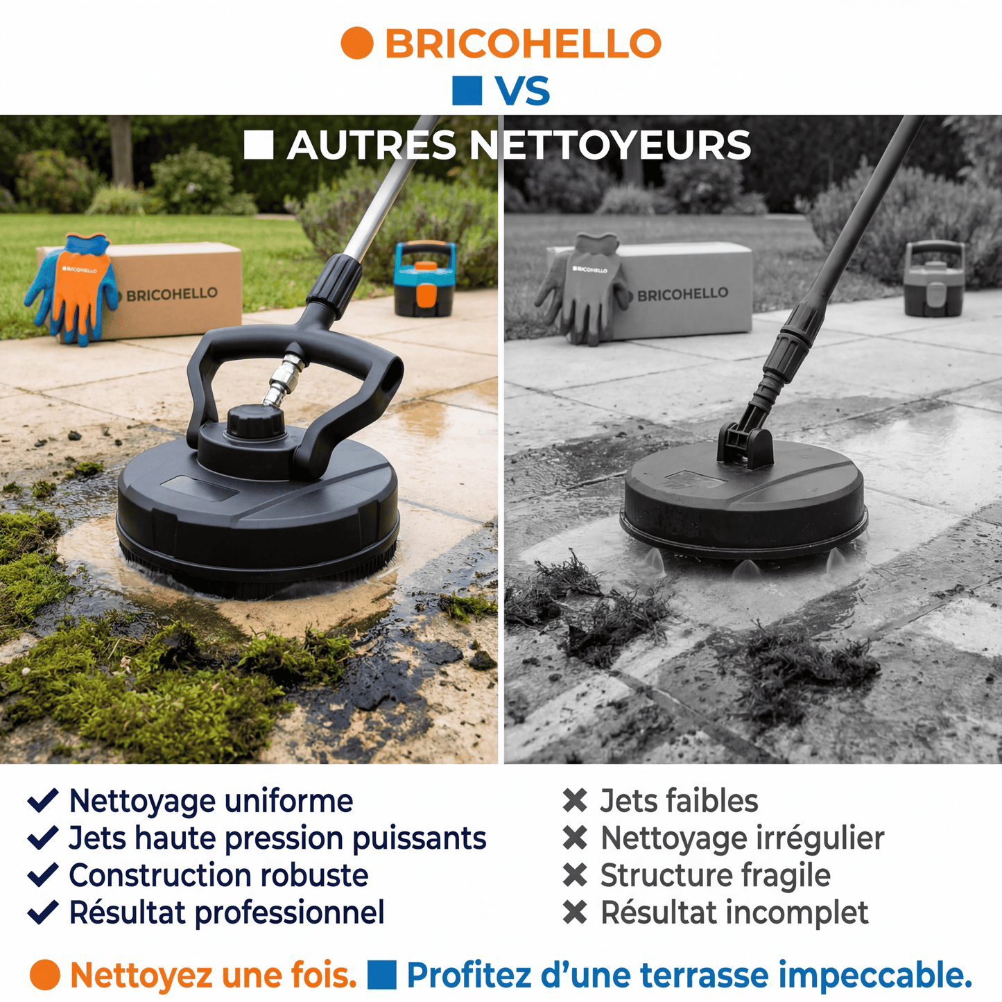 Nettoyeur de Surface à Haute Pression XP10 - BRICO HELLO