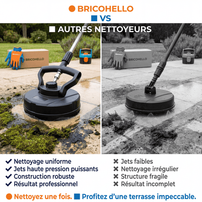 Nettoyeur de Surface à Haute Pression XP10 - BRICO HELLO